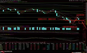 关键时刻切尔西强势反弹：中超节点到来，信心回归，更衣室氛围转暖